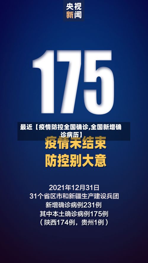 最近【疫情防控全国确诊,全国新增确诊病历】