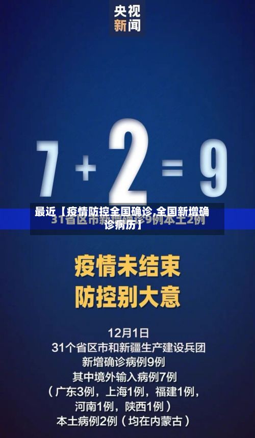 最近【疫情防控全国确诊,全国新增确诊病历】-第2张图片