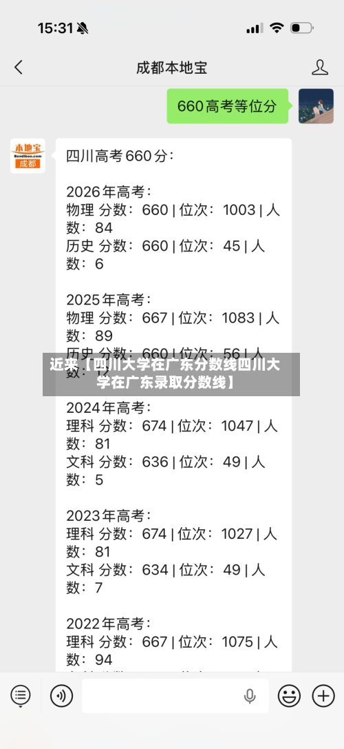 近来【四川大学在广东分数线四川大学在广东录取分数线】