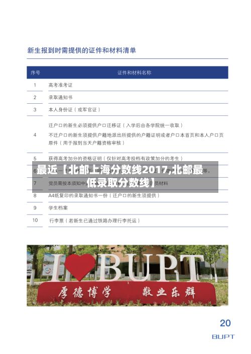 最近【北邮上海分数线2017,北邮最低录取分数线】-第2张图片