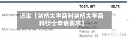近来【剑桥大学商科剑桥大学商科硕士申请要求】