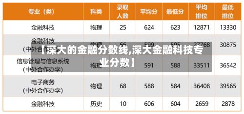 【深大的金融分数线,深大金融科技专业分数】-第2张图片