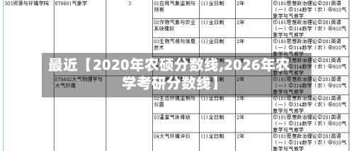 最近【2020年农硕分数线,2026年农学考研分数线】