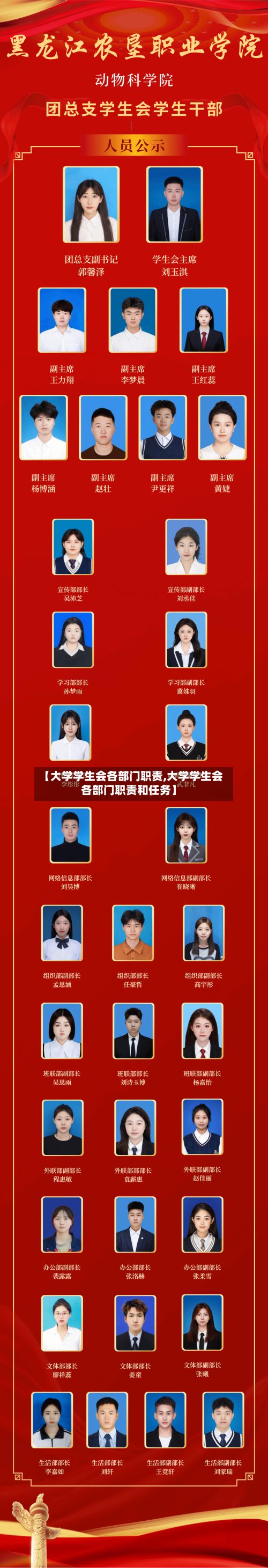 【大学学生会各部门职责,大学学生会各部门职责和任务】