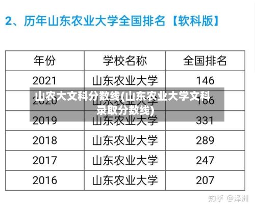 山农大文科分数线(山东农业大学文科录取分数线)-第2张图片