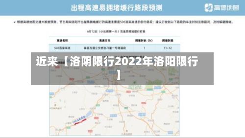 近来【洛阴限行2022年洛阳限行】-第3张图片