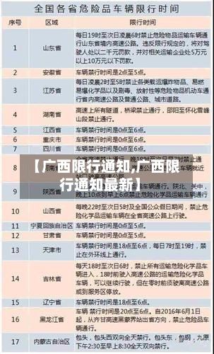 【广西限行通知,广西限行通知最新】