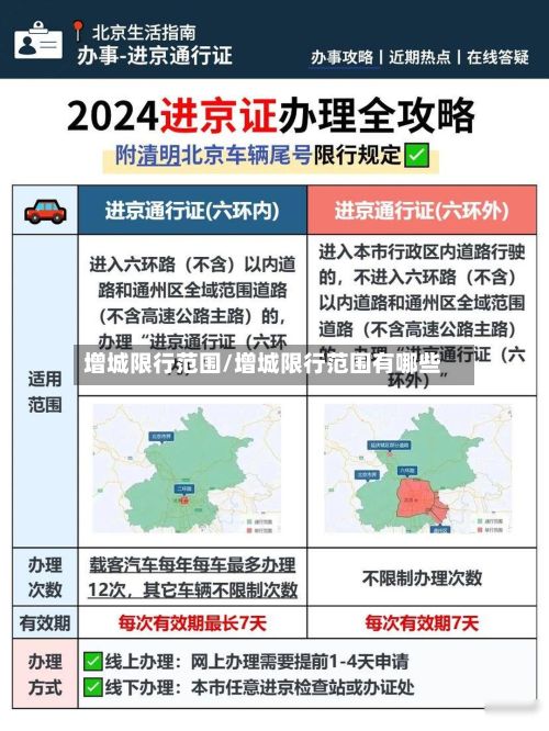 增城限行范围/增城限行范围有哪些-第3张图片