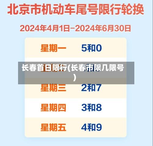 长春首日限行(长春市限几限号)