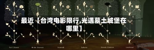 最近【台湾电影限行,光遇墓土城堡在哪里】