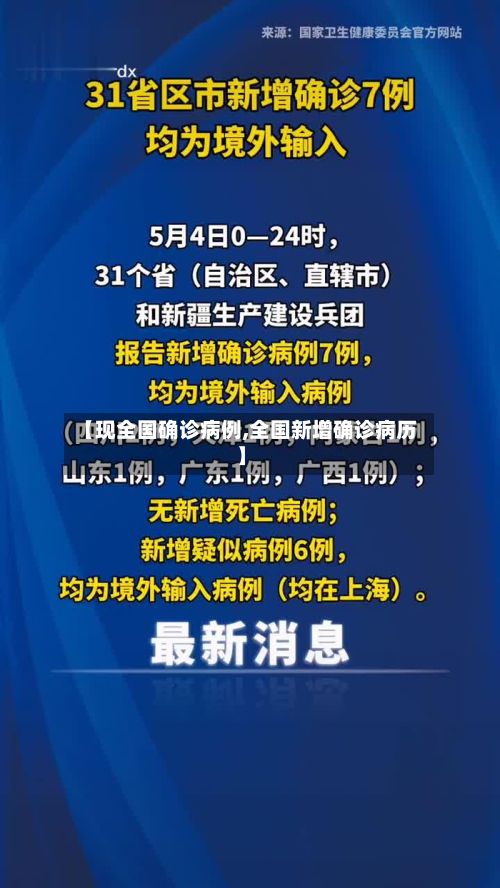 【现全国确诊病例,全国新增确诊病历】-第2张图片