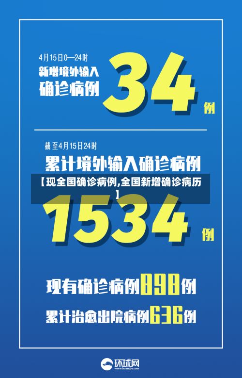 【现全国确诊病例,全国新增确诊病历】