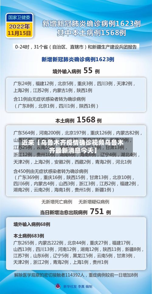 近来【乌鲁木齐疫情确诊视频乌鲁木齐最新消息今天】-第3张图片