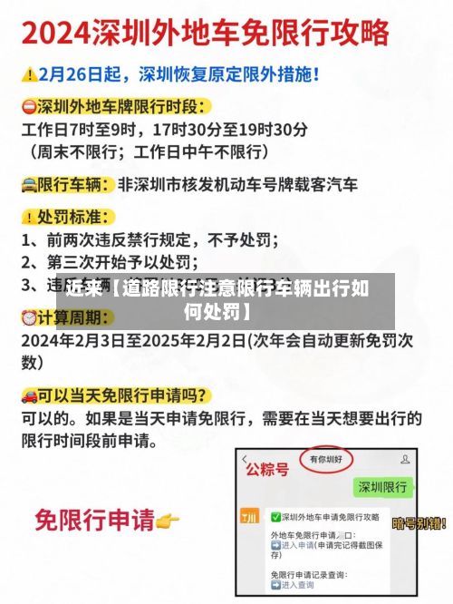 近来【道路限行注意限行车辆出行如何处罚】-第3张图片