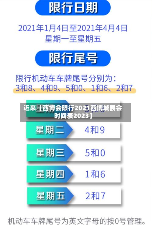 近来【西博会限行2021西博城展会时间表2023】-第2张图片