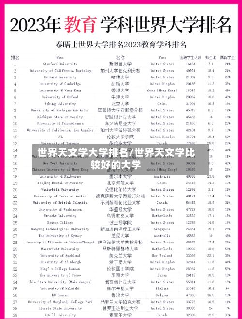 世界天文学大学排名/世界天文学比较好的大学-第3张图片