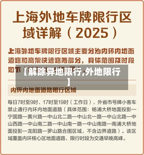 【解除异地限行,外地限行】-第2张图片