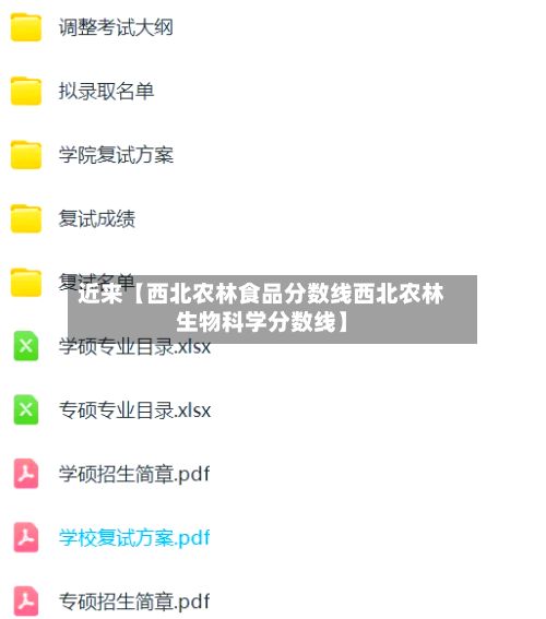 近来【西北农林食品分数线西北农林生物科学分数线】-第3张图片