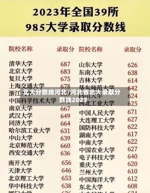北大分数线河北/河北省北大录取分数线2023-第3张图片