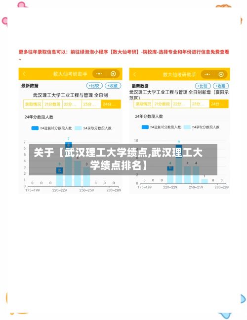 关于【武汉理工大学绩点,武汉理工大学绩点排名】