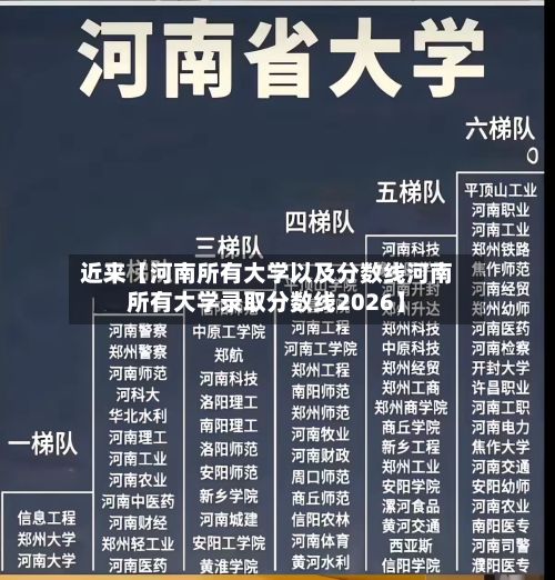 近来【河南所有大学以及分数线河南所有大学录取分数线2026】-第3张图片