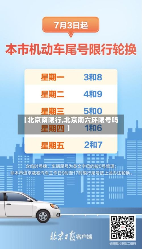 【北京南限行,北京南六环限号吗】