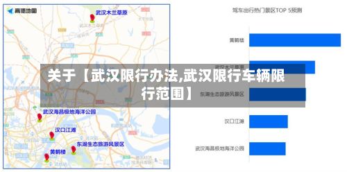 关于【武汉限行办法,武汉限行车辆限行范围】