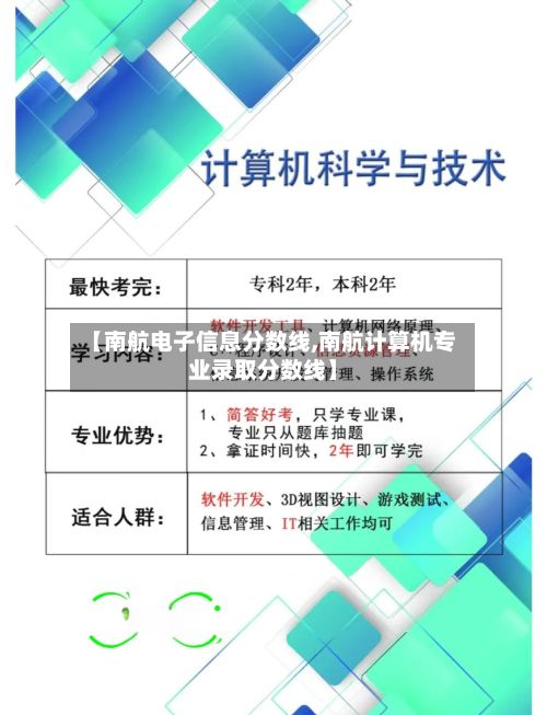 【南航电子信息分数线,南航计算机专业录取分数线】