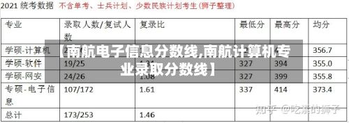 【南航电子信息分数线,南航计算机专业录取分数线】-第2张图片