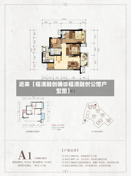 近来【福清融创确诊福清融创公馆户型图】