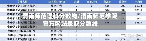 渭南师范理科分数线/渭南师范学院官方网站录取分数线