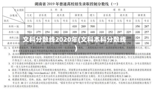 文科分数线2020年(文科本科分数线)