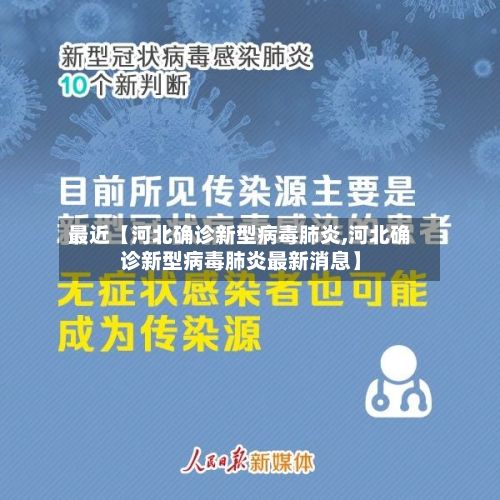 最近【河北确诊新型病毒肺炎,河北确诊新型病毒肺炎最新消息】