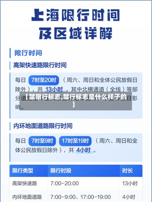 【禁限行标志,禁行标志是什么样子的】-第3张图片