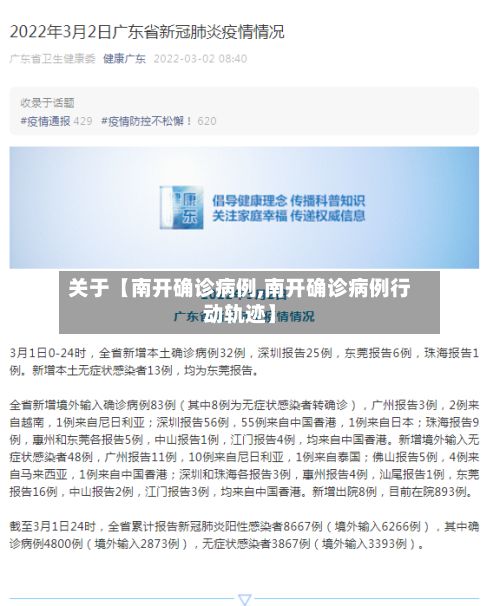 关于【南开确诊病例,南开确诊病例行动轨迹】
