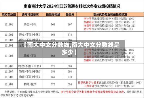 【南大中文分数线,南大中文分数线是多少】