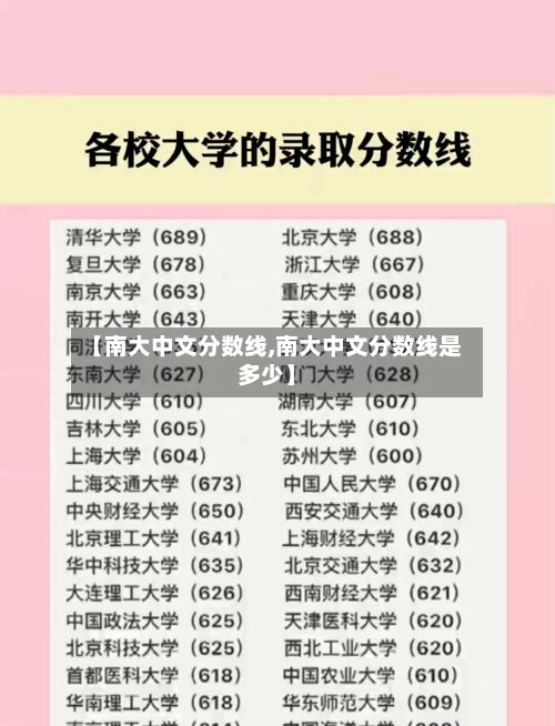 【南大中文分数线,南大中文分数线是多少】-第3张图片