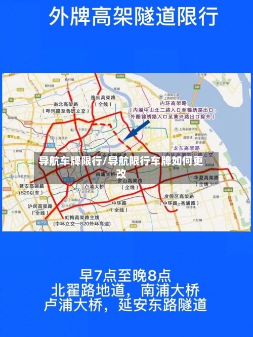 导航车牌限行/导航限行车牌如何更改-第2张图片