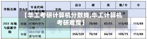 【华工考研计算机分数线,华工计算机考研难度】