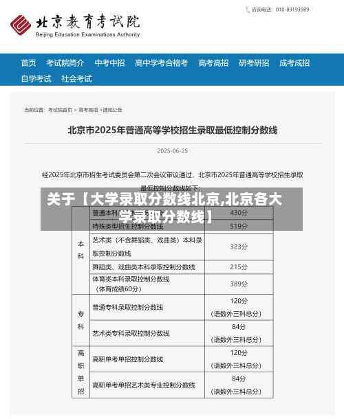 关于【大学录取分数线北京,北京各大学录取分数线】-第2张图片