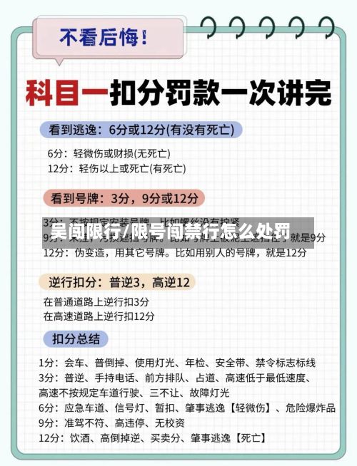 吴闯限行/限号闯禁行怎么处罚-第2张图片