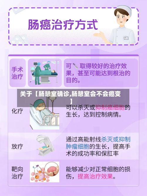 关于【肠憩室确诊,肠憩室会不会癌变】