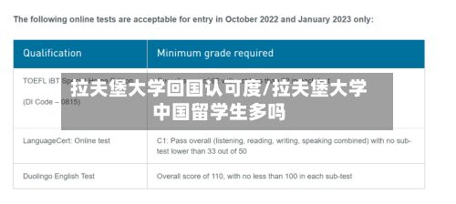 拉夫堡大学回国认可度/拉夫堡大学中国留学生多吗