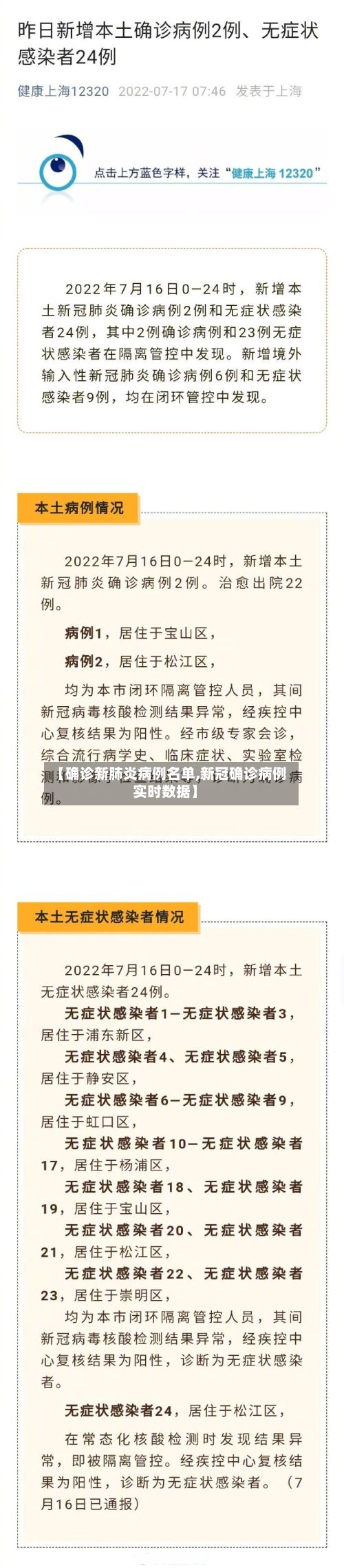 【确诊新肺炎病例名单,新冠确诊病例实时数据】