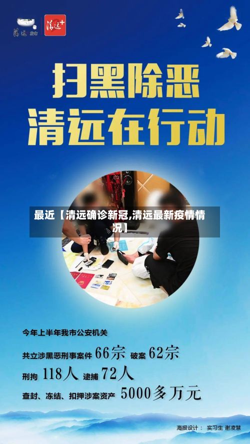 最近【清远确诊新冠,清远最新疫情情况】-第2张图片