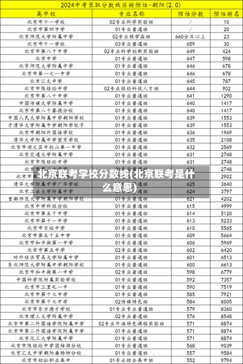 北京联考学校分数线(北京联考是什么意思)-第3张图片