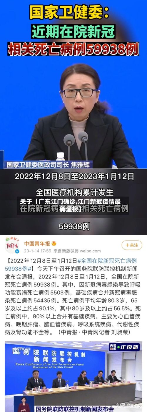 关于【广东江门确诊,江门新冠疫情最新通报】-第2张图片