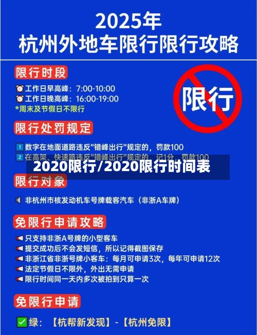 2020限行/2020限行时间表