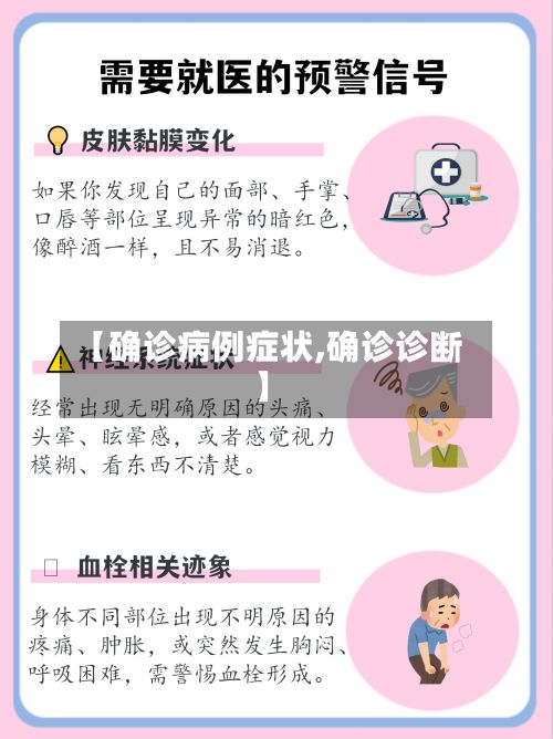 【确诊病例症状,确诊诊断】