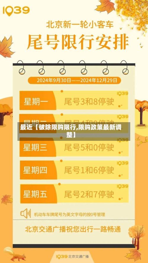 最近【破除限购限行,限购政策最新调整】-第2张图片